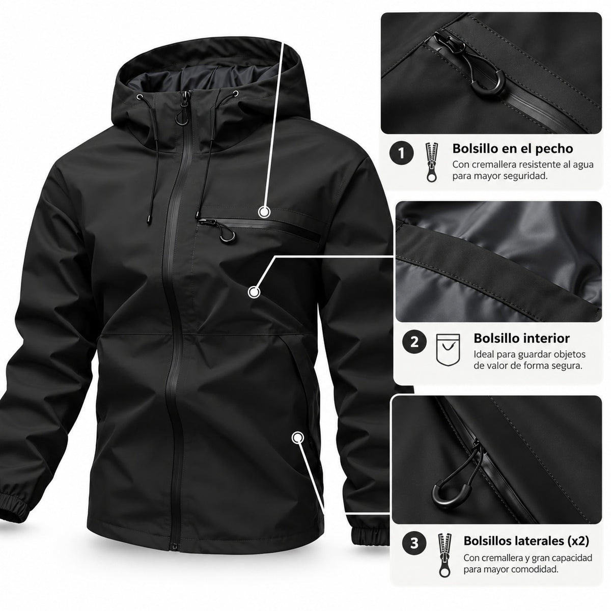 Chaqueta impermeable 🔥Nero - 2